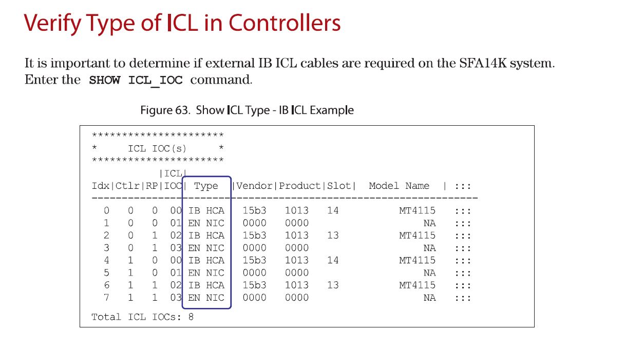 We routinely process technical information, such as the network tables seen here.